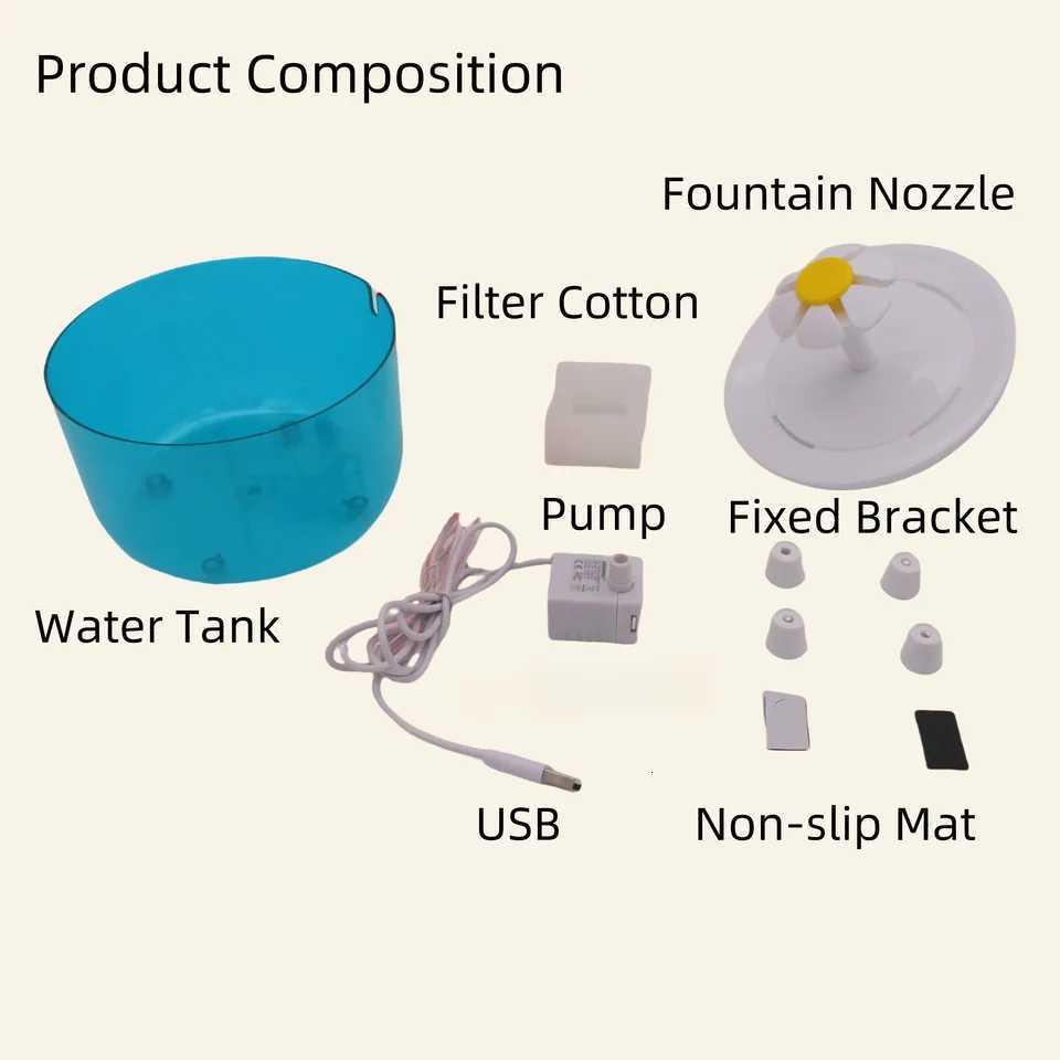 Cat Flower Water Dispenser Recirculating Pet Water Dispenser USB Powered Silent with Filter Foam for Cats and Small Dogs M251204