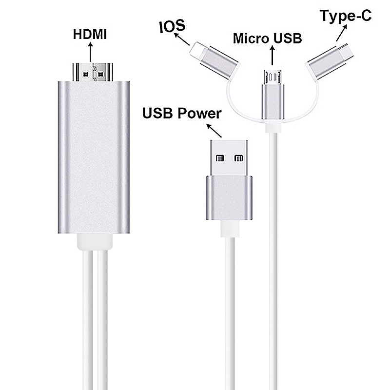 Smart TV accessories conversion cable supports iptvs high-definition 4K smartphones tablets global live streaming movies and TV dramas
