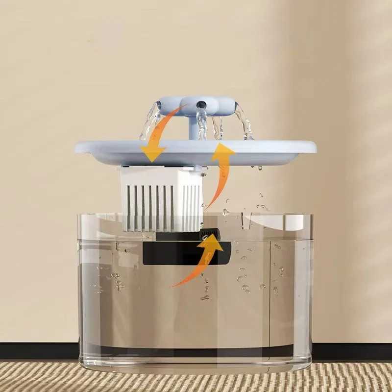 15L Ultra-Quiet Smart Cat Water Fountain with Automatic Filter and Burnout Prevention Recirculating Dog Water Dispenser Pump M251204
