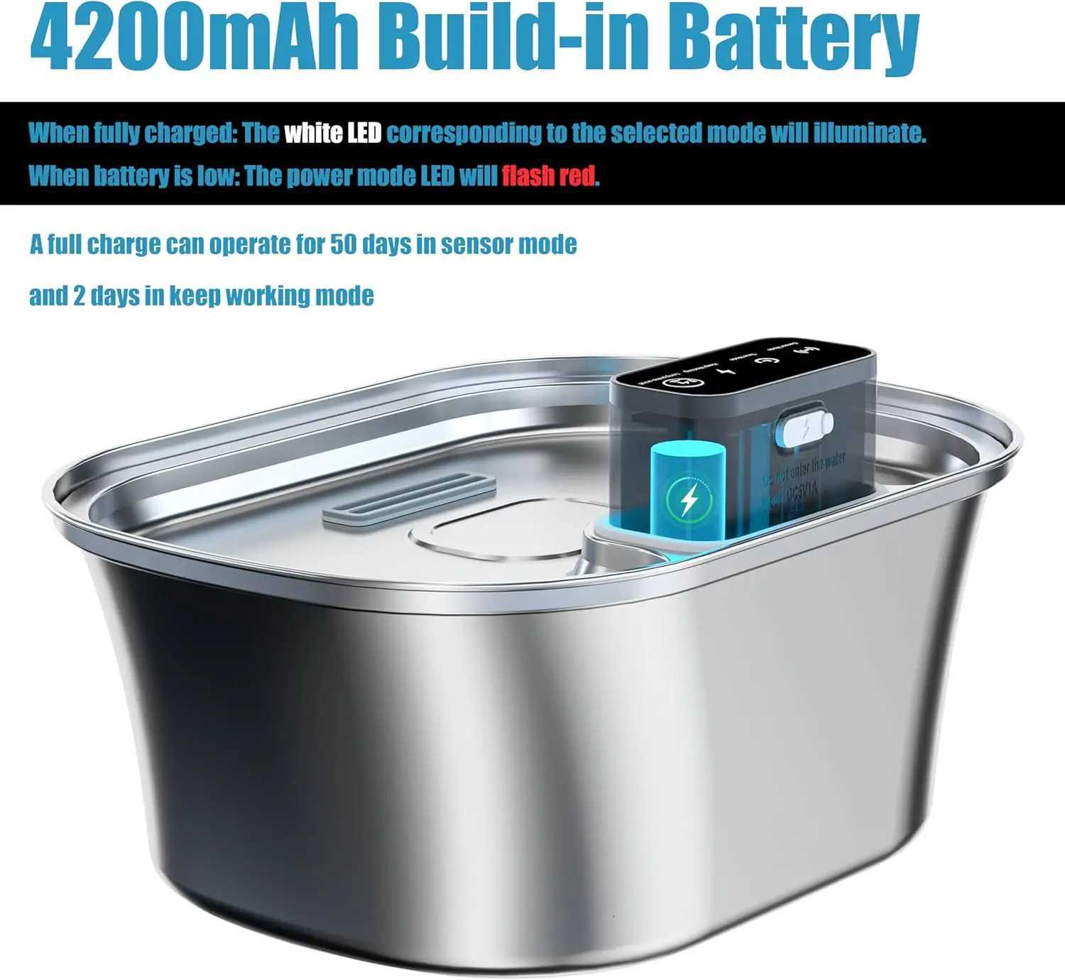 Voford 32L Cat Water Fountain Stainless Steel Automatic Pet Water Dispenser with 4200mAh Battery Motion Sensor Multi-Filtration M251204