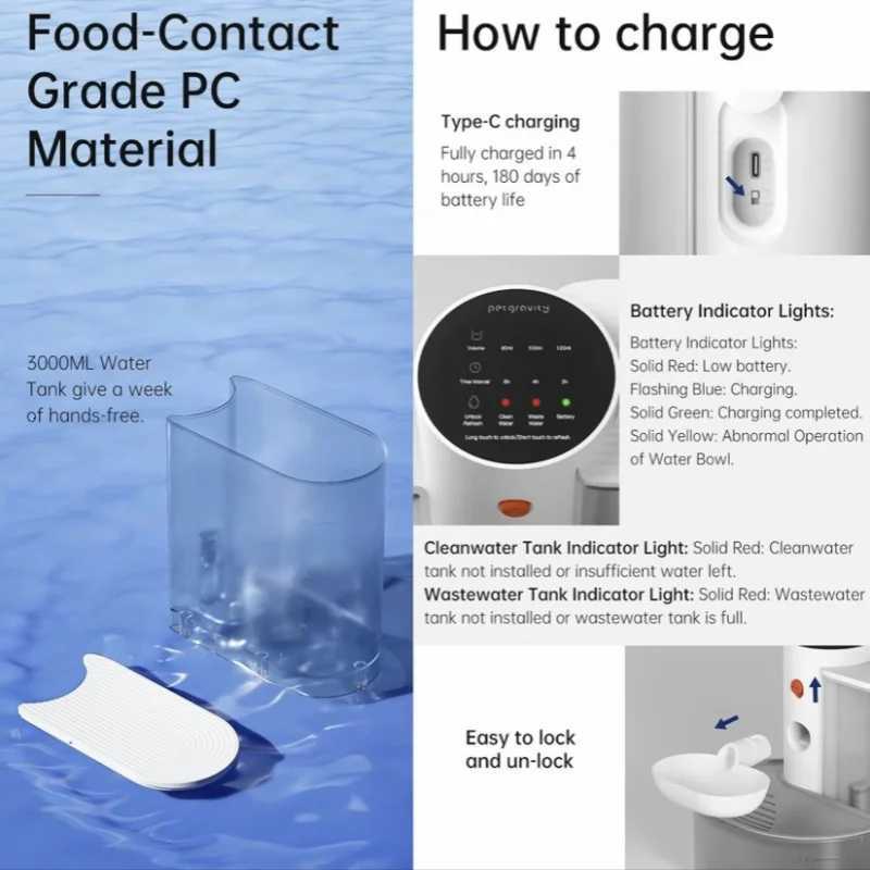 The New Smart Tipping Pet Water Dispenser Is A Rechargeable Automatic Water Dispenser Suitable For Both Cats And Dogs M251204