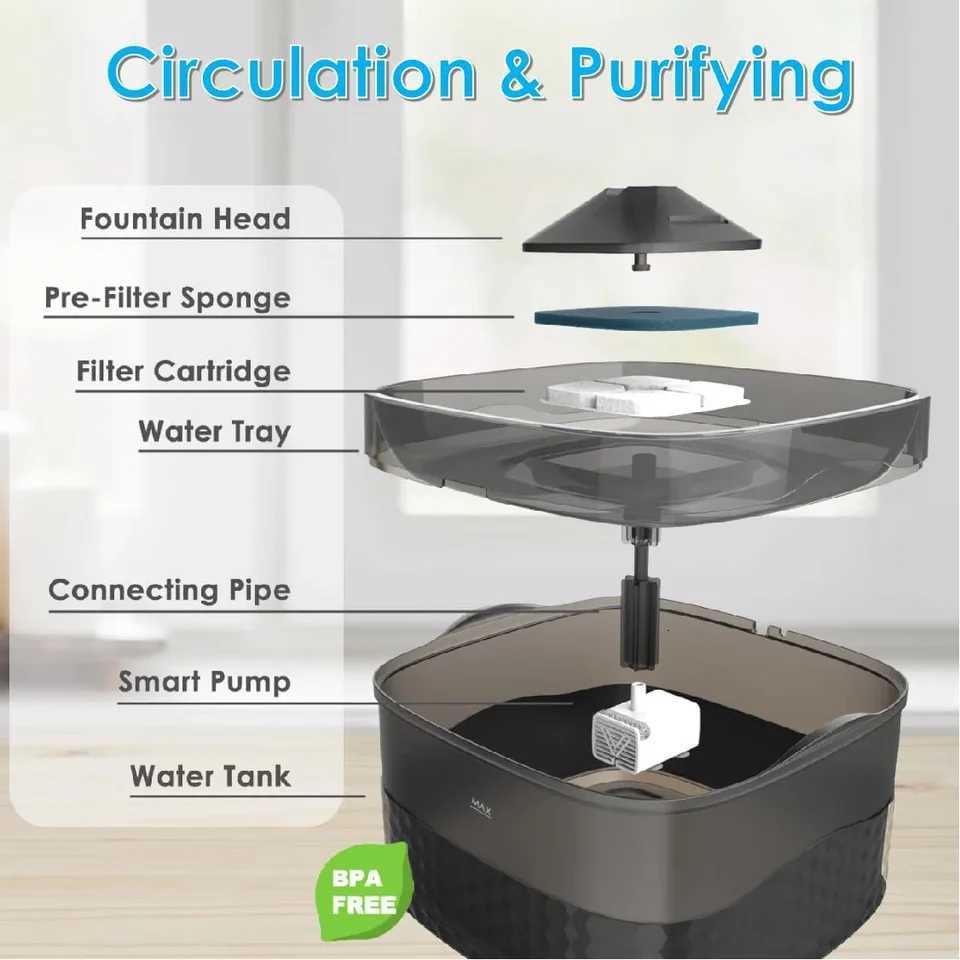 Dog Water Fountain 24Gal/9L Pet Water Fountain for Large Dogs Cats Automatic Dog Water Bowl Dispenser Cat Drinking Fountain M251204