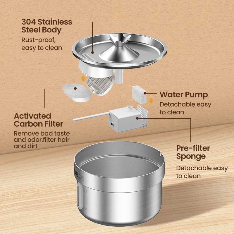 ROJECO Stainless Steel Pet WaterFountain AutomaticCat Drinking Fountain for Pet Dogs Drinker Rechargeable Pet Water Purifier M251204