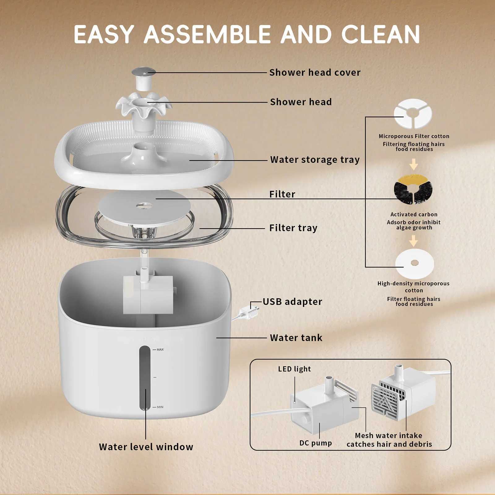 Cat Water Fountain Pet Drinking Bowl 25L With Auto Recirculate Filter USB Electric Mute Multi Function Cat Water Dispenser M251204 - view 6