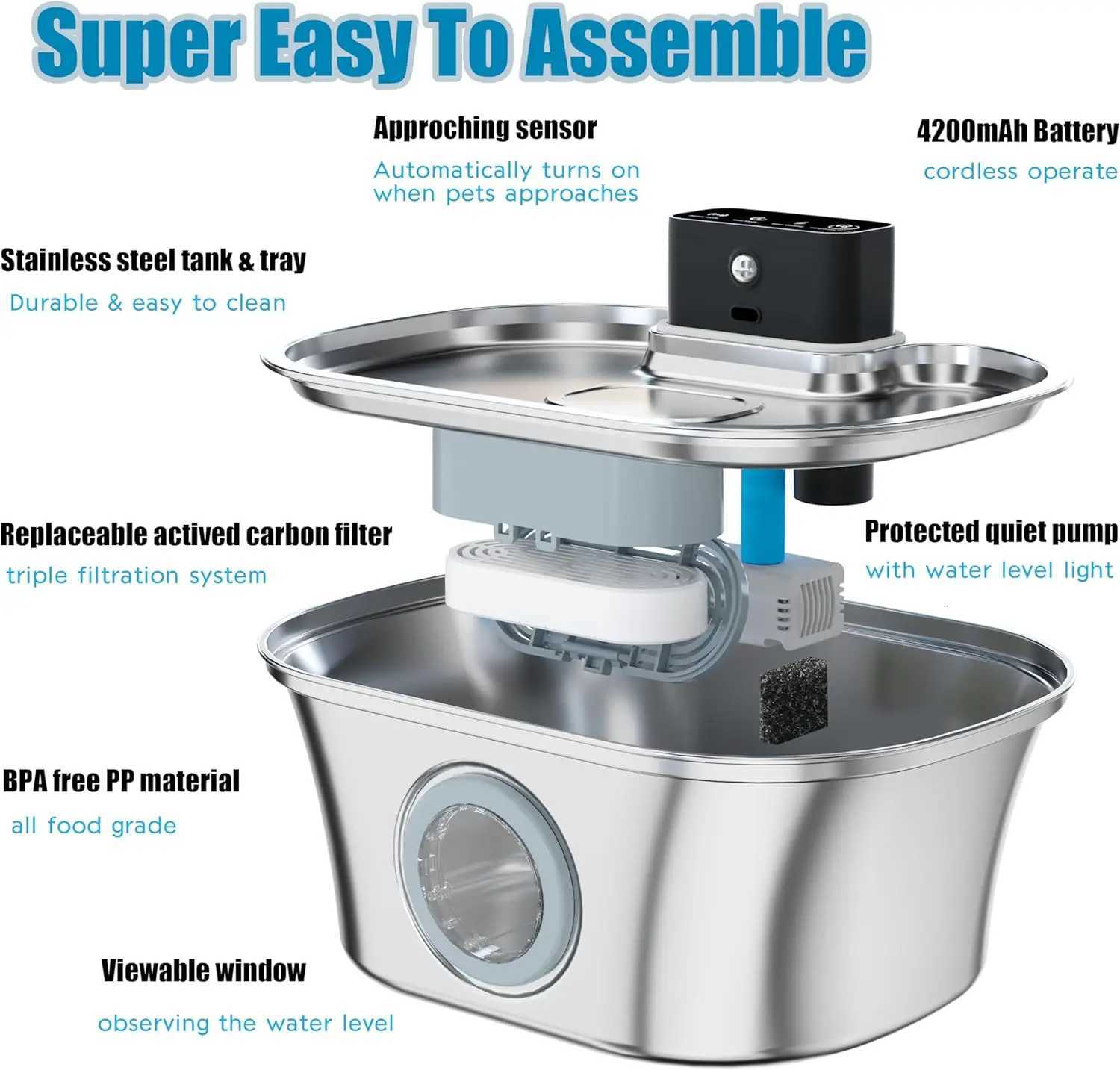 Voford 32L Cat Water Fountain Stainless Steel Automatic Pet Water Dispenser with 4200mAh Battery Motion Sensor Multi-Filtration M251204