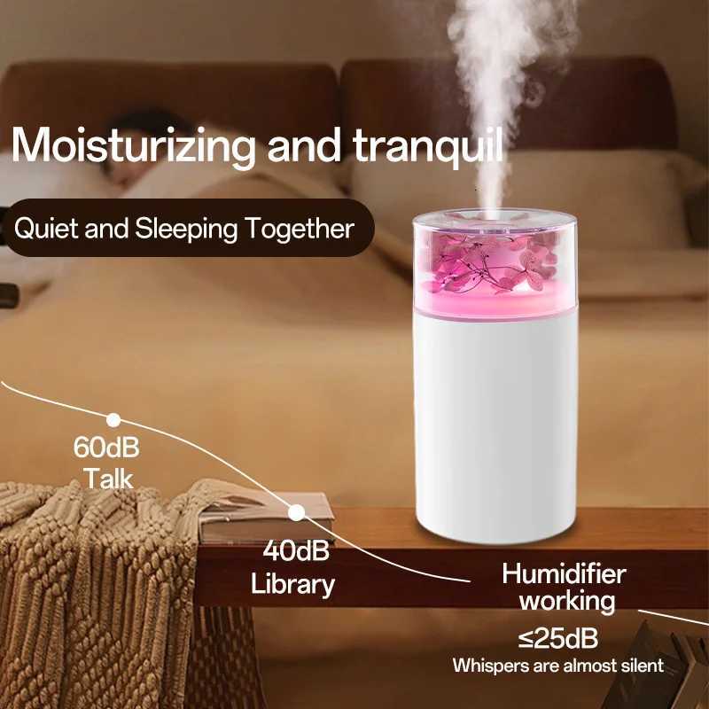 2026 New Innovative Mini Humidifier With Quiet Operation Delicate Spray Suitable For Small Humidifiers In Bedros/Offs/ C251204