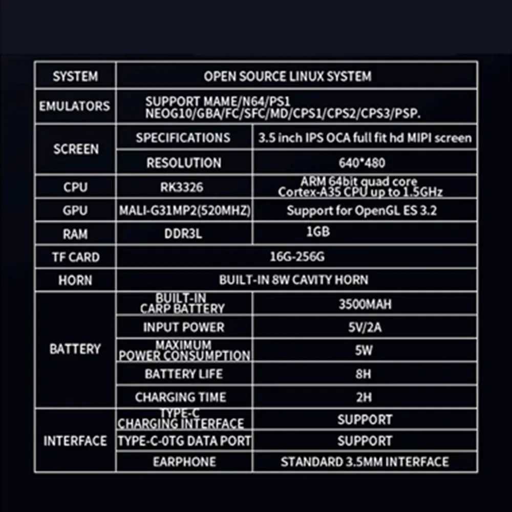 Retro R36S Handheld Video Game Console 35 Inch IPS Sn 128GB Preloaded Games Portable Pocket Player Linux System H251204