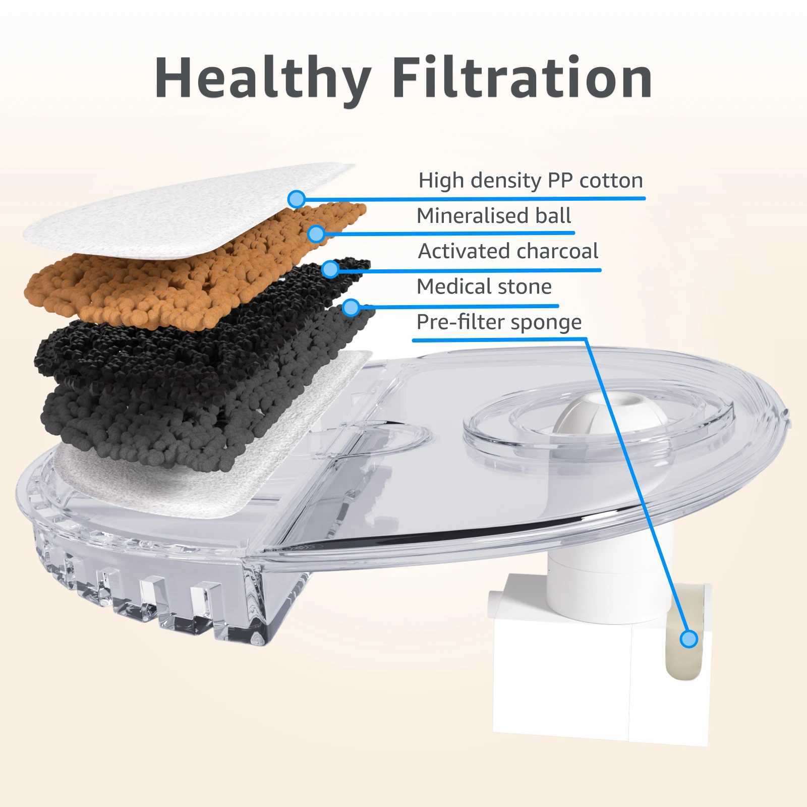 AQHH Wireless Pump Pet Water Dispenser Automatic Circulation Filtration Water Dispenser USB Electric Mute Cats Water Dispenser M251204 - view 5
