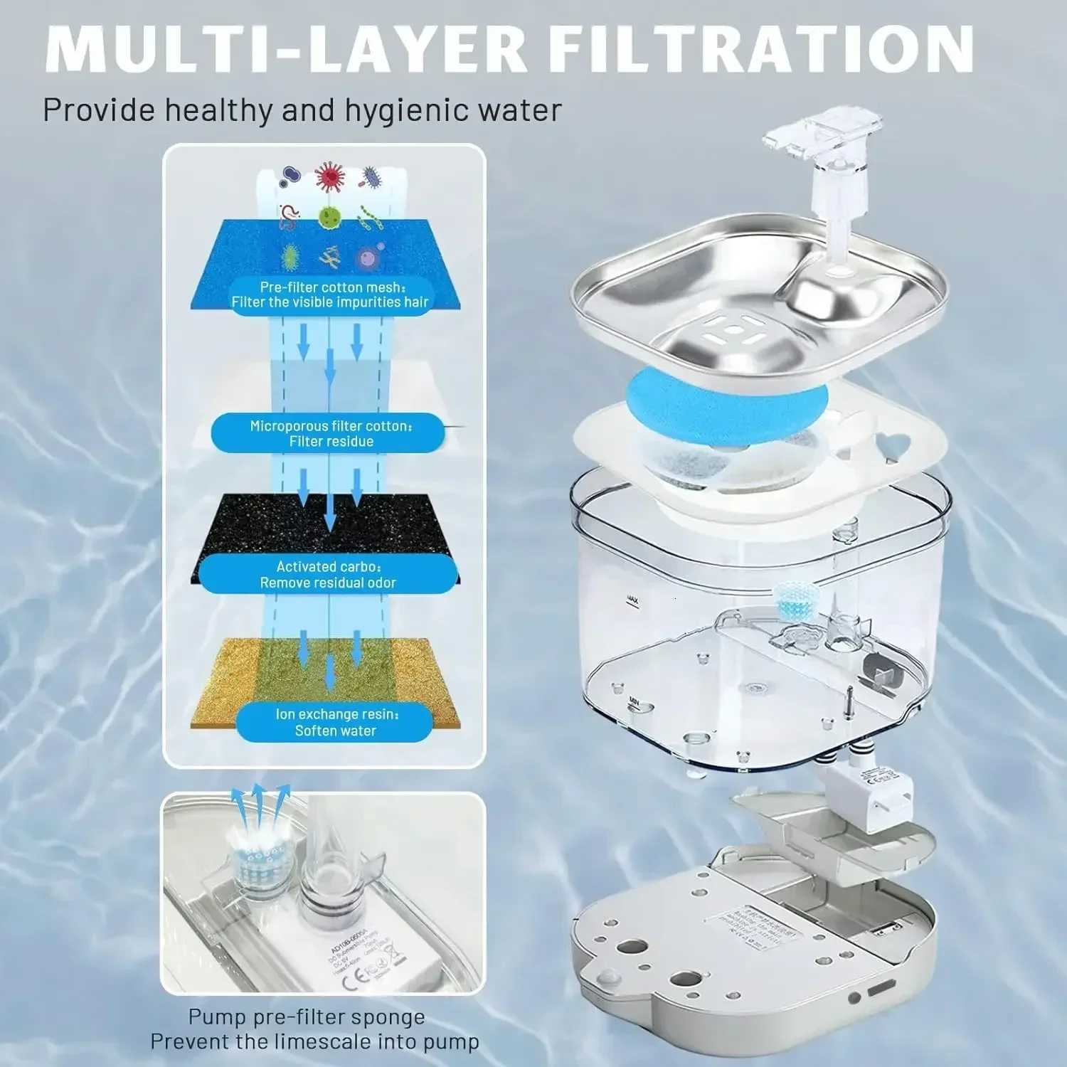 Cordless Drinker for Cats Cordless Water Pump Super Silent 2L Visual Water Level 5000mAh Motion Sensor Drinker Pet Drinker M251204