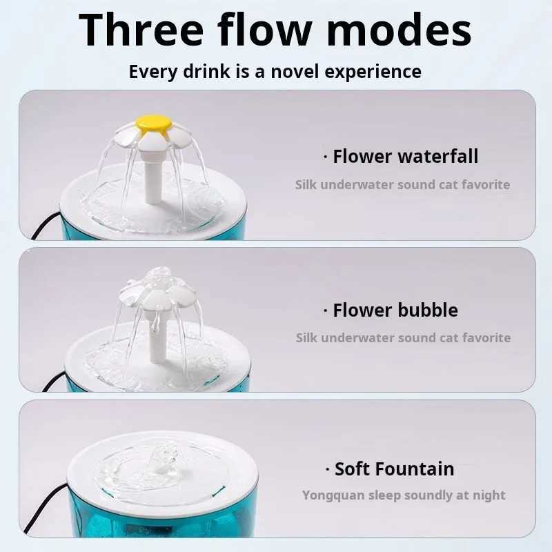 Cat Flower Water Dispenser Recirculating Pet Water Dispenser USB Powered Silent with Filter Foam for Cats and Small Dogs M251204