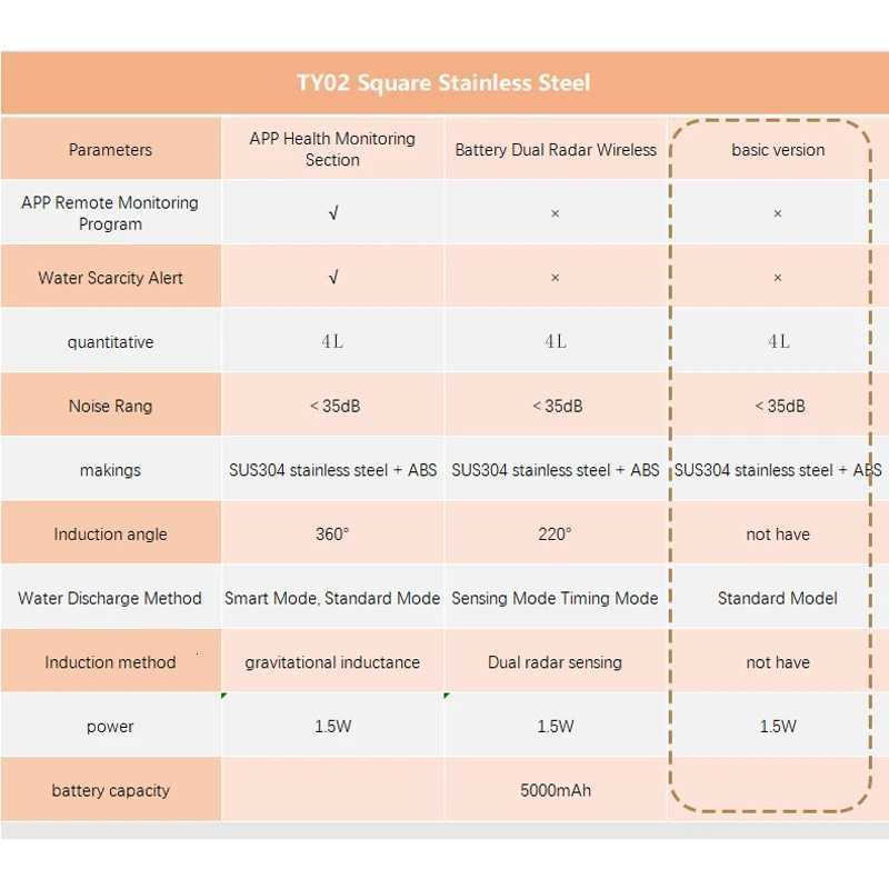 304 Stainless Steel Cat Water Fountain - 40L Capacity With High-Power Silent Pump USB Adapter Triple Filtration Pet Accessories M251204