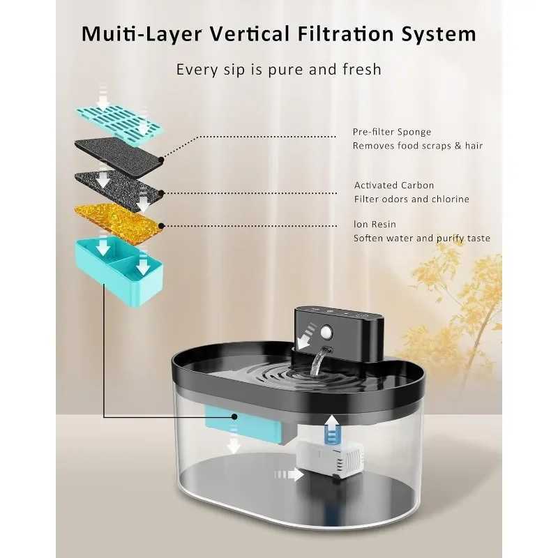 22 Liter Automatic Pet Water Dispenser Easy To Disassemble and Clean Battery Type Cat Water Dispenser with Infrared Sensor M251204