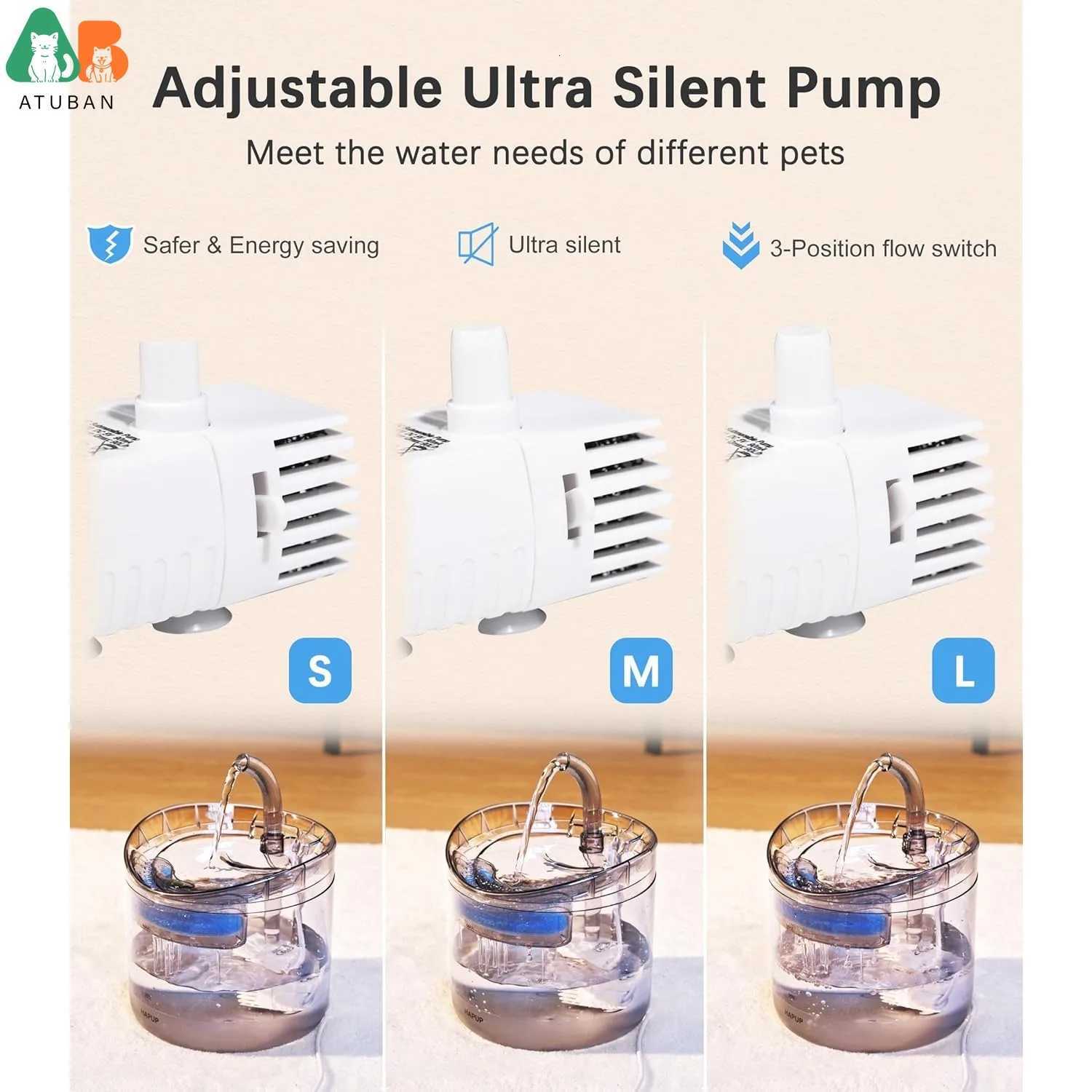 ATUBAN Cat Water Fountain Animal Water Dispenser 61OZ/18L Automatic Pet Drinking Fountain Clear Upgrade for Cats Kitty Indoor M251204 - view 6