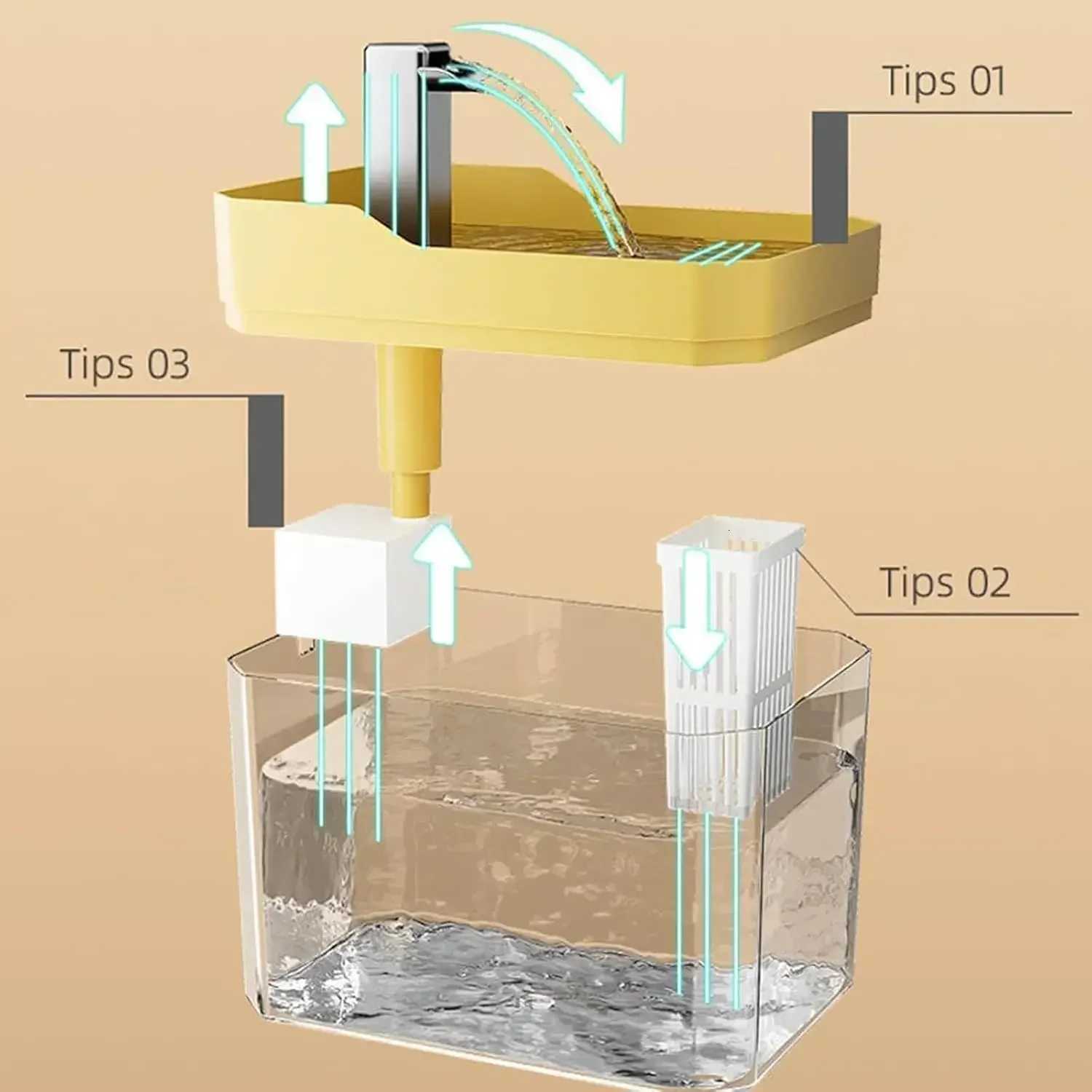 Automatic Cat Water Drinking Fountain Dispenser for Pet Water Fountain Filter Non-Slip Automatic Indoor Cat Water Bowl Anti-Slip M251204 - view 3