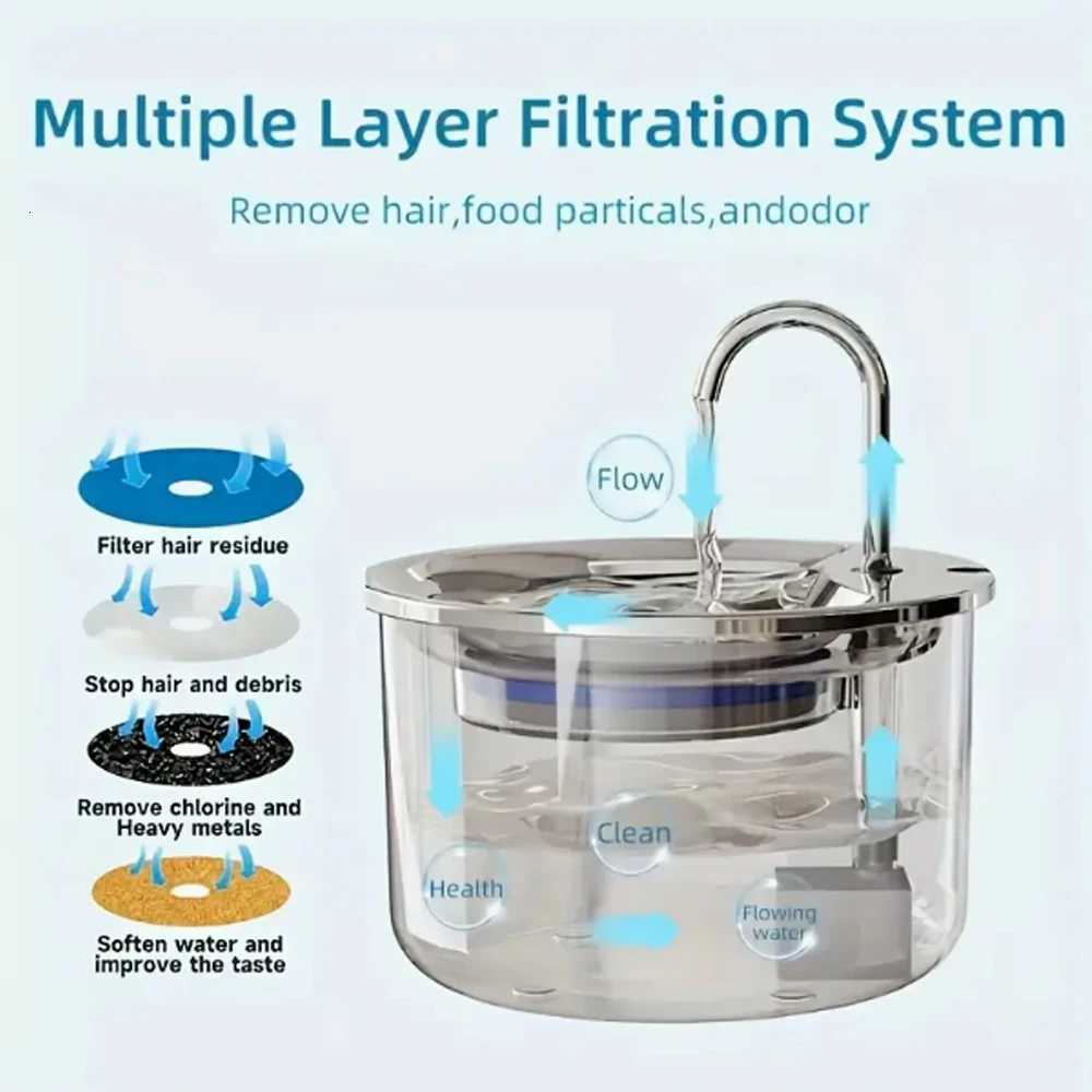 1 stainless steel cat water dispenser 6763 ounce automatic pet water dispenser with ultra quiet pump USB power supply M251204