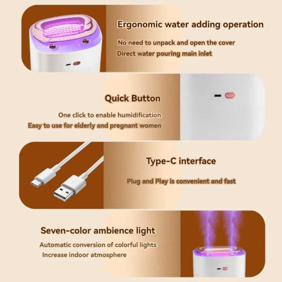 12L Heavy-Duty Mist Humidifier - 50ml/h tra Quiet Air Moisturizer for Bedro Off 2-8H Timer C251204