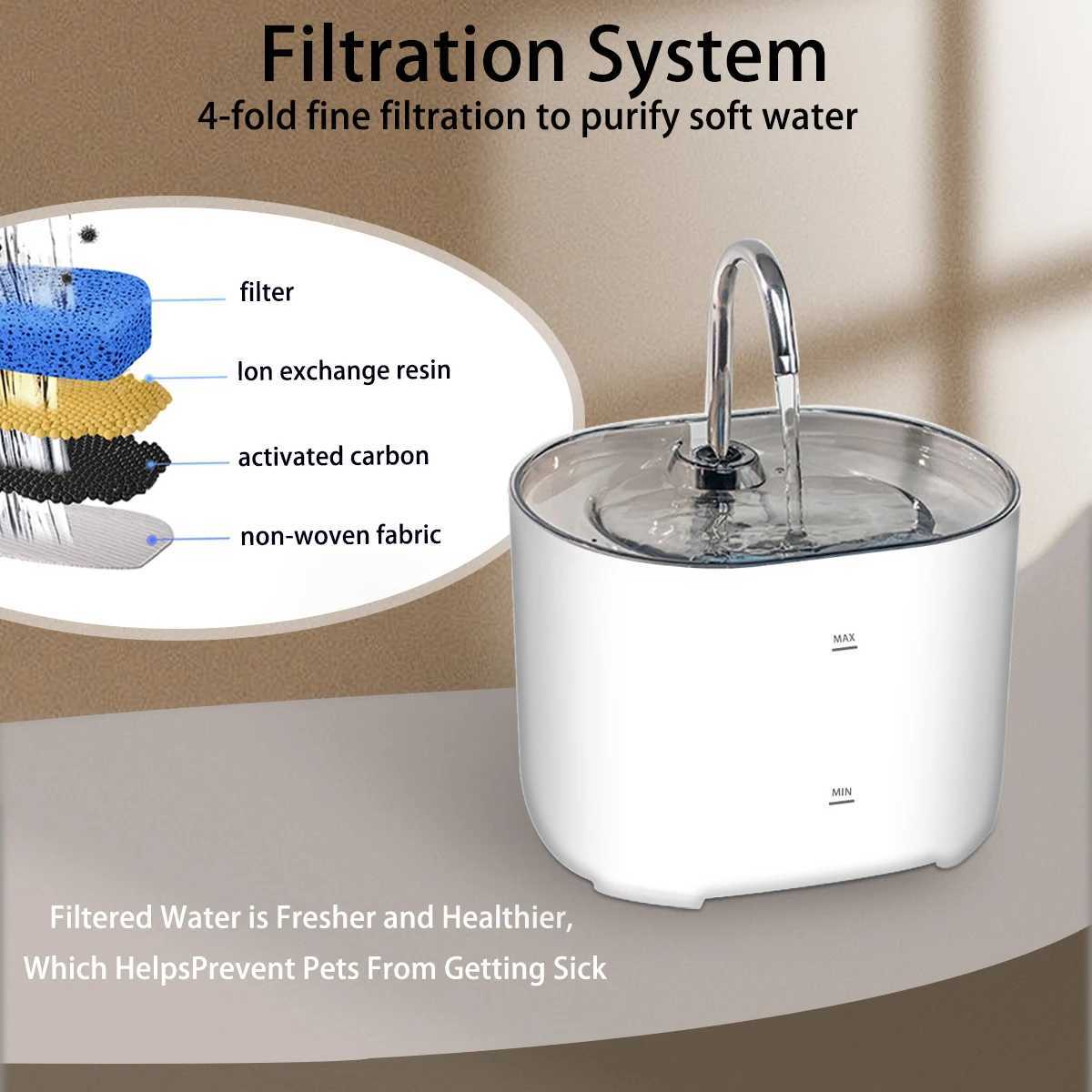 Cat Water Fountain Pet Water Fountain for Cats Inside 1FiltersUltra-Quiet Pump 22L/73oz Dog Pet Water Fountain M251204