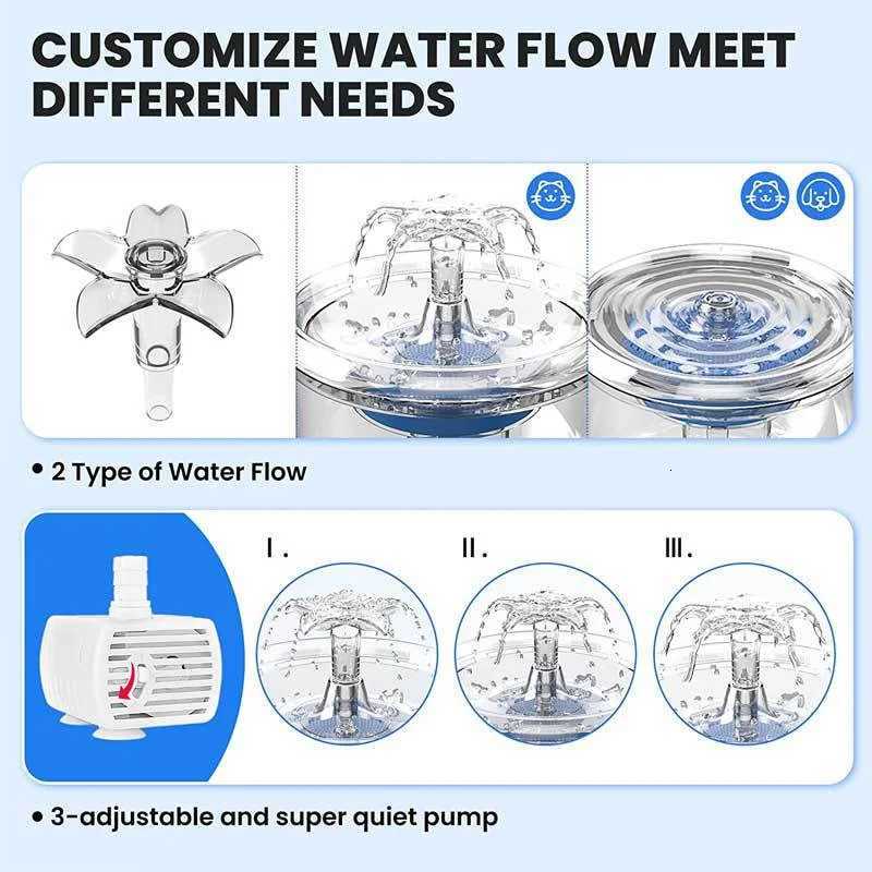 Intelligent Constant Temperature Pet Water Dispenser Automatic Circulation Filtering Silent Cat Water Fountain Dog Bowl for Cat M251204