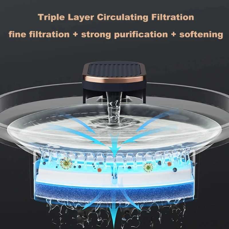 Pet Smart Water Dispenser 3L Fully Automatic LED Light Automatic Water Feeder Automatic Circulation Cat and Dog Drinking Bowl M251204