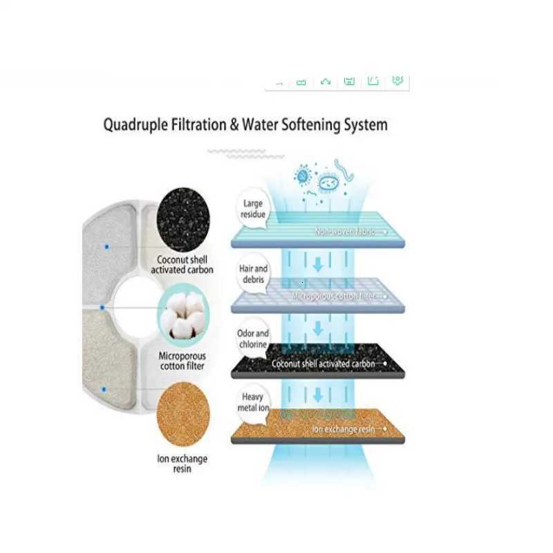 24L Pet Cat Silent Water Dispenser DC Water Pump LED Window Activated Filter Carbon Feeder USB Interface Drinking Bowl M251204