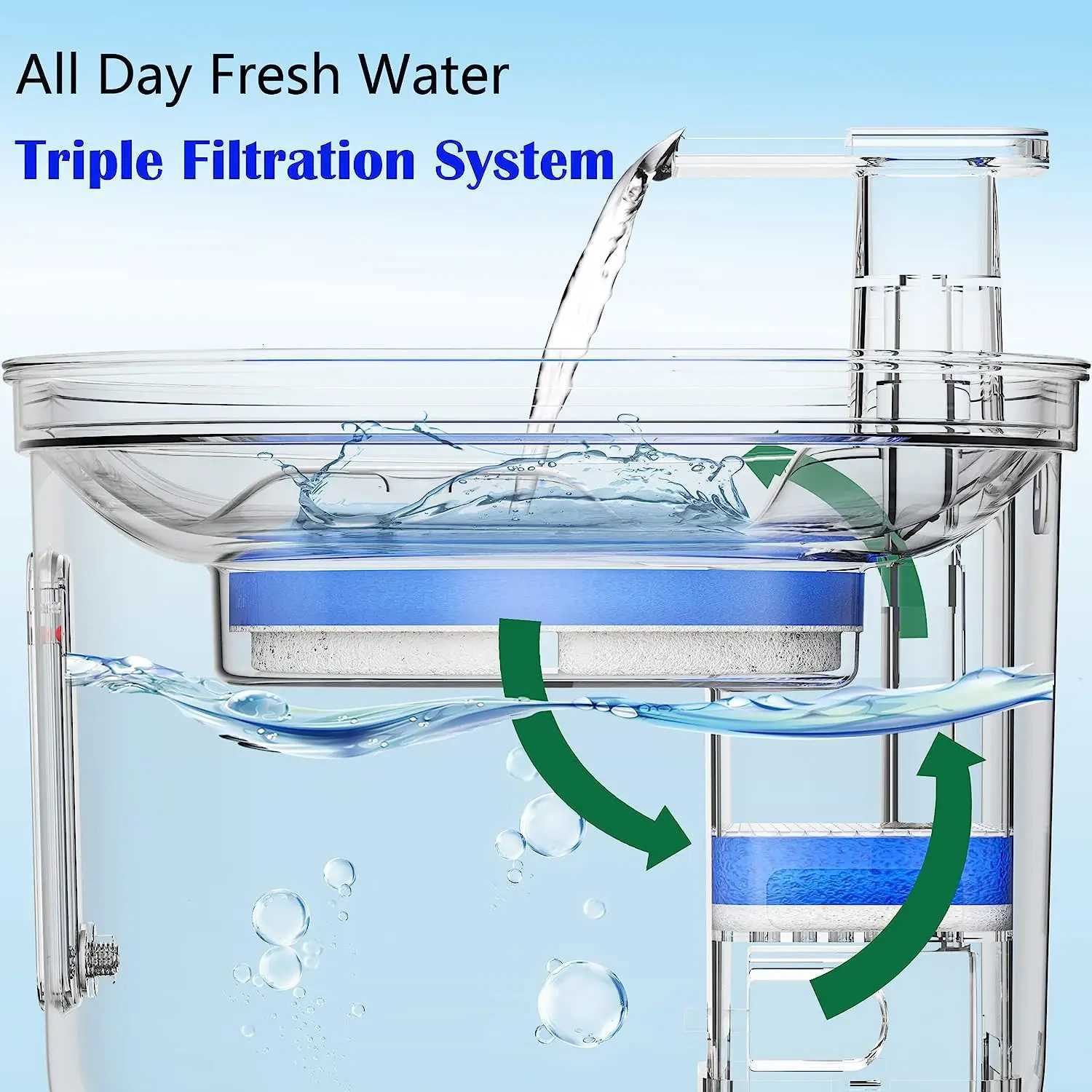 Pet Water Dispenser Filter Cat Water Fountain Filter Drinking Fountain Filter Cycle Filtering Easy To Clean M251204