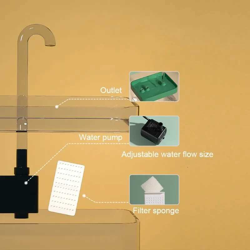Fountain Cat Water Auto Filter Transparent Cat Drinker USB Electric Mute Recirculate Filtering Drinker for Cats Water Dispenser M251204 - view 5