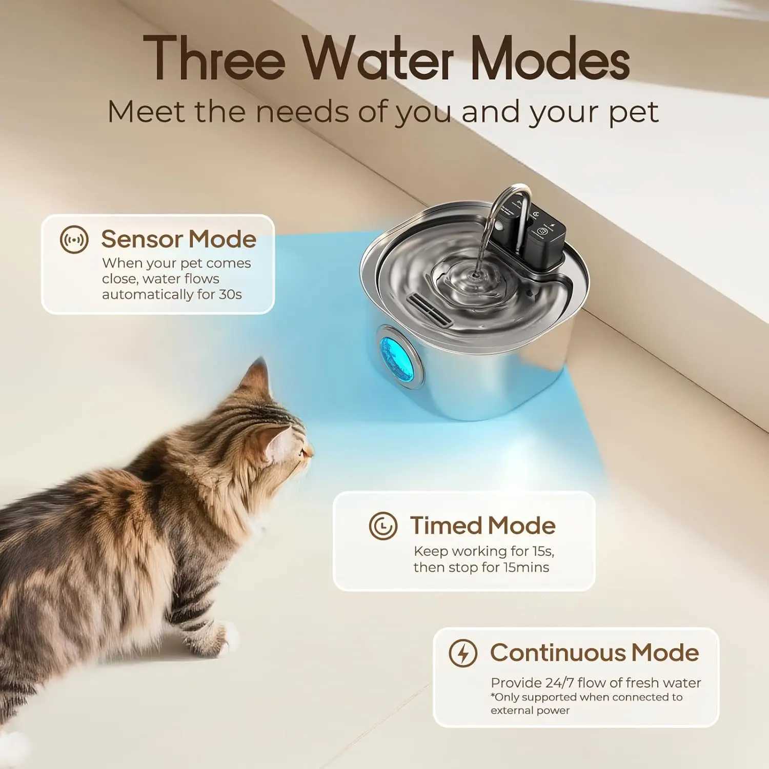 3L Stainless Steel Wireless Recharging Sensor Cat Water Fountain Auto Drinking Fountain For Cats Dog Drinker Pet Dispenser Bowl M251204