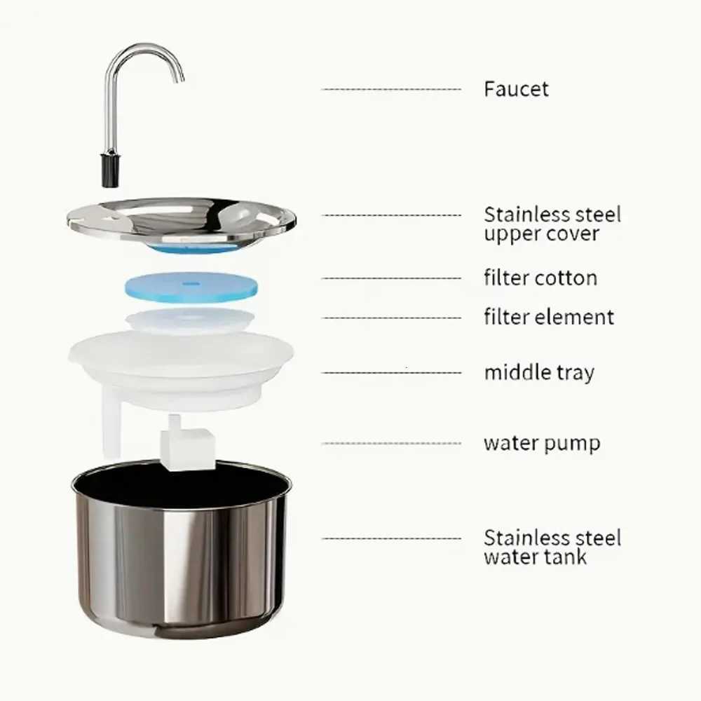 1 stainless steel cat water dispenser 6763 ounce automatic pet water dispenser with ultra quiet pump USB power supply M251204