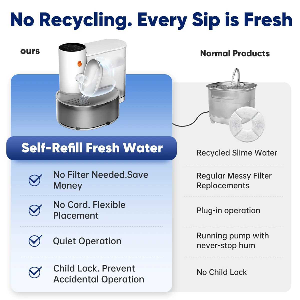 New Stainless Steel Bowl Pet Intelligent Pouring Water Dispenser Automatically Purifies The Wireless Drinking Bowl For Cats M251204