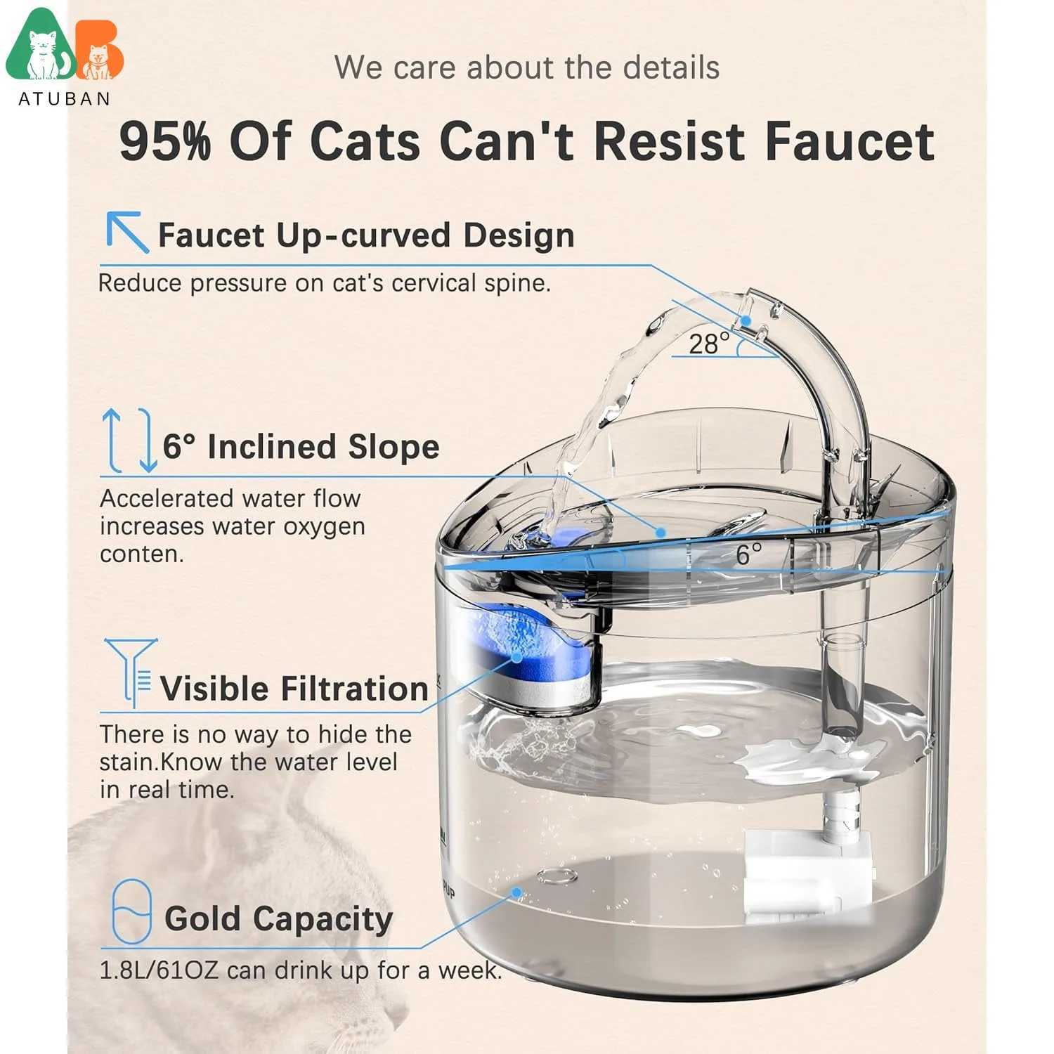 ATUBAN Cat Water Fountain Animal Water Dispenser 61OZ/18L Automatic Pet Drinking Fountain Clear Upgrade for Cats Kitty Indoor M251204 - view 3