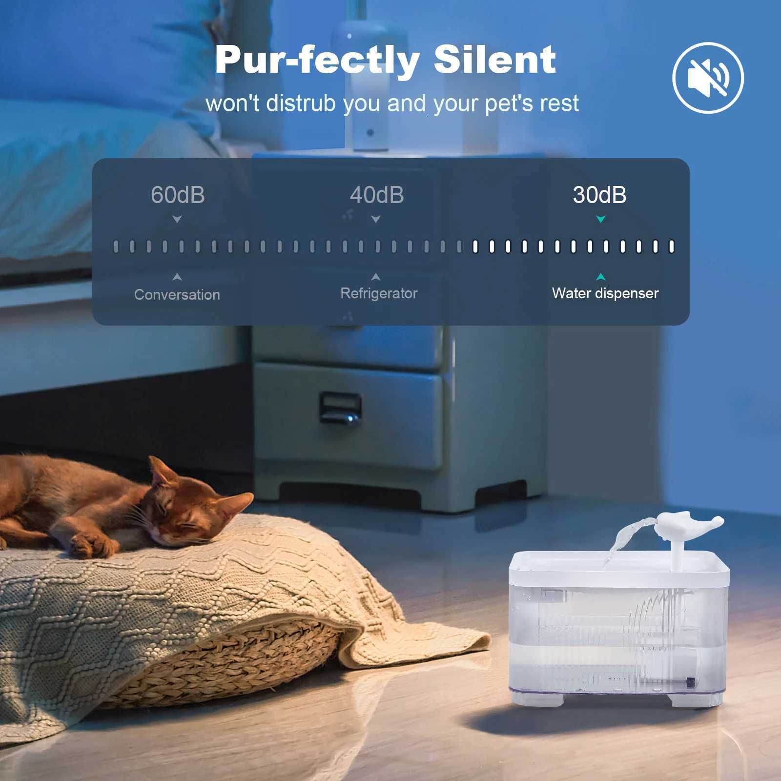 CatDog Water Fountain Auto Filter Transparent Drinker USB Electric Mute Recirculate Filtering Large Capacity Water Dispenser M251204