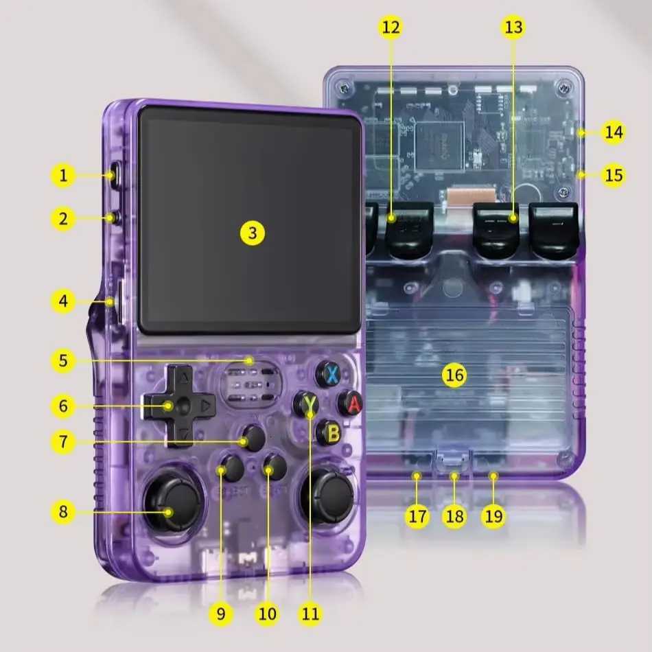 R36S Retro Handheld Game Console 64GB 35-Inch IPS Sn With Linux System Portable Pocket Video Player Classic Games H251204