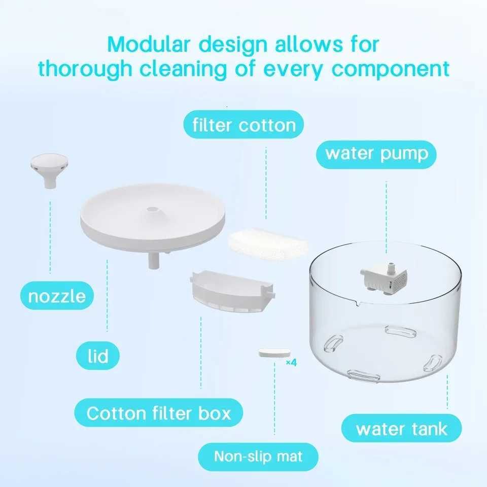 Cat Water Fountain-18L/6087 fl oz Ultra-Quiet Design Clear Water Tank USB Powered Suitable for Cats and Small Dogs M251204