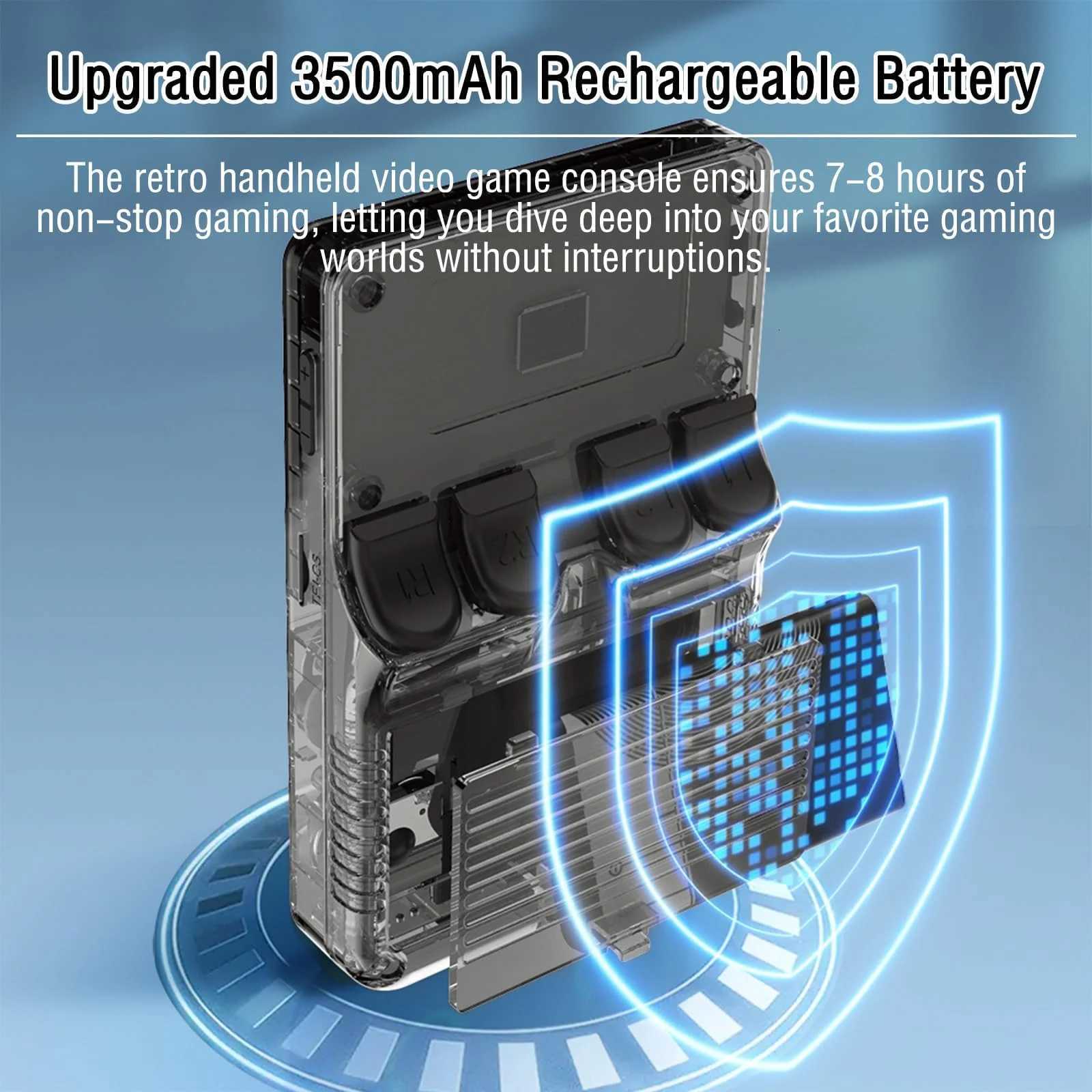 R36S Retro Handheld Video Game Console 35Inch IPS Sn Portable Pocket Video Game Console 64GB 20000 Games Arkos System H251204