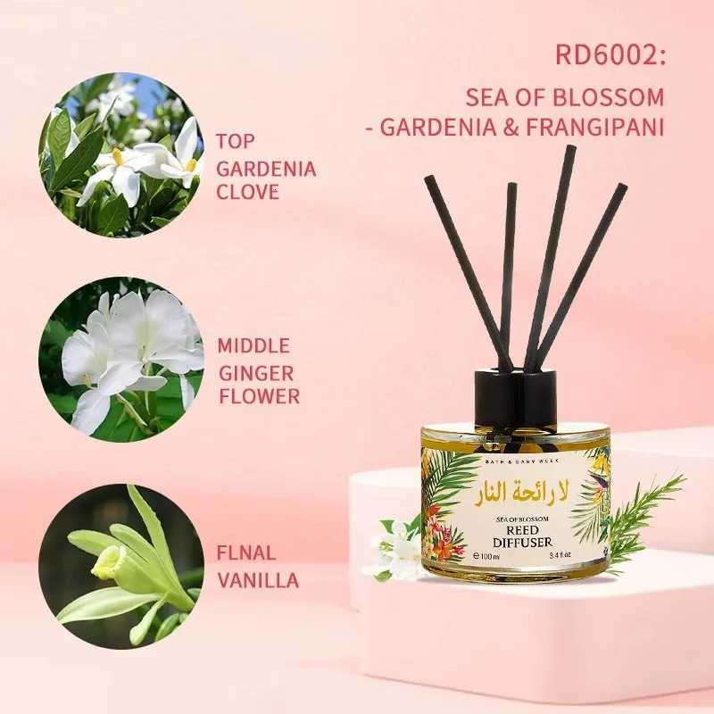 100ml Flameless Aromatherapy Essential Oil Lavender Rose Scented Fragrance Oil with Reed Diffuser Stick Room Air Freshener Decor Y251204