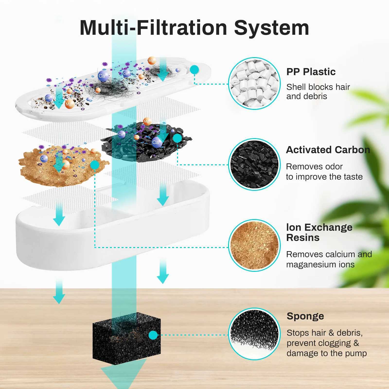 26L Automatic Cat Water Fountain Stainless Steel Pet Water Feeder Dog Water Fountain with window 2 Flow Mode No 5V 1A Plug M251204