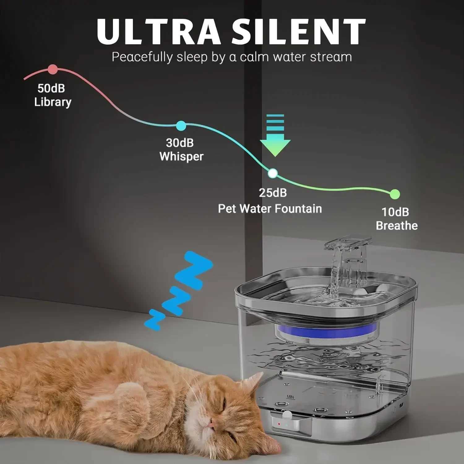 Cordless Drinker for Cats Cordless Water Pump Super Silent 2L Visual Water Level 5000mAh Motion Sensor Drinker Pet Drinker M251204