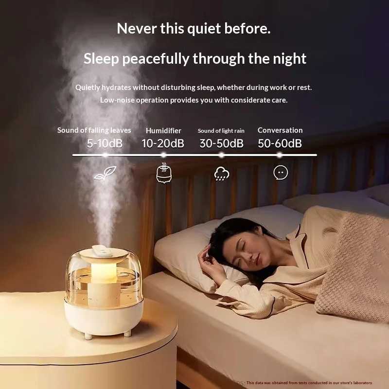 4L tra Quiet Humidifier Top Fill with UV Light Air Purifier for Bedro Sleep and Aratherapy Auto Shut-Off for Bedro C251204