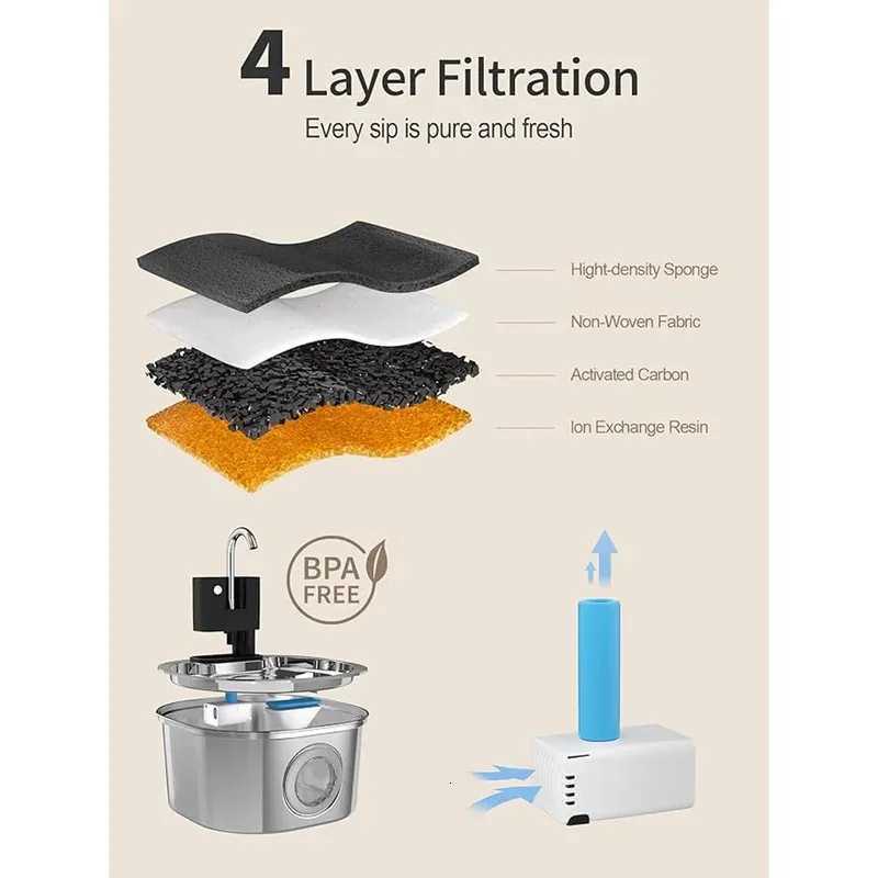 32L Stainless Steel Pet Water Fountain with Water Level Window 4000mAh Wireless Smart Cat Dog Automatic Drinking Fountain M251204