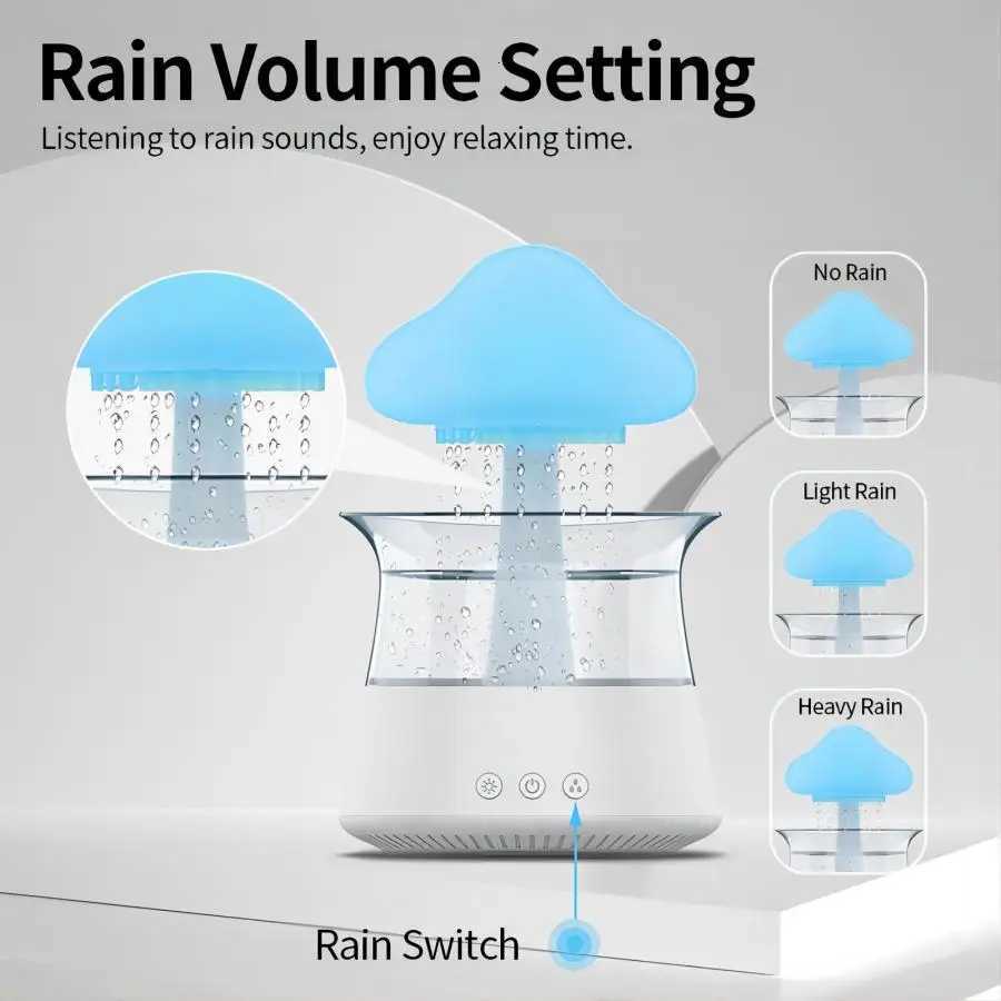 Relax Cloud Rain Diffuser Humidifier Raindrop Aratherapy hine trasonic Atization Humidification Colorf Lamp C251204