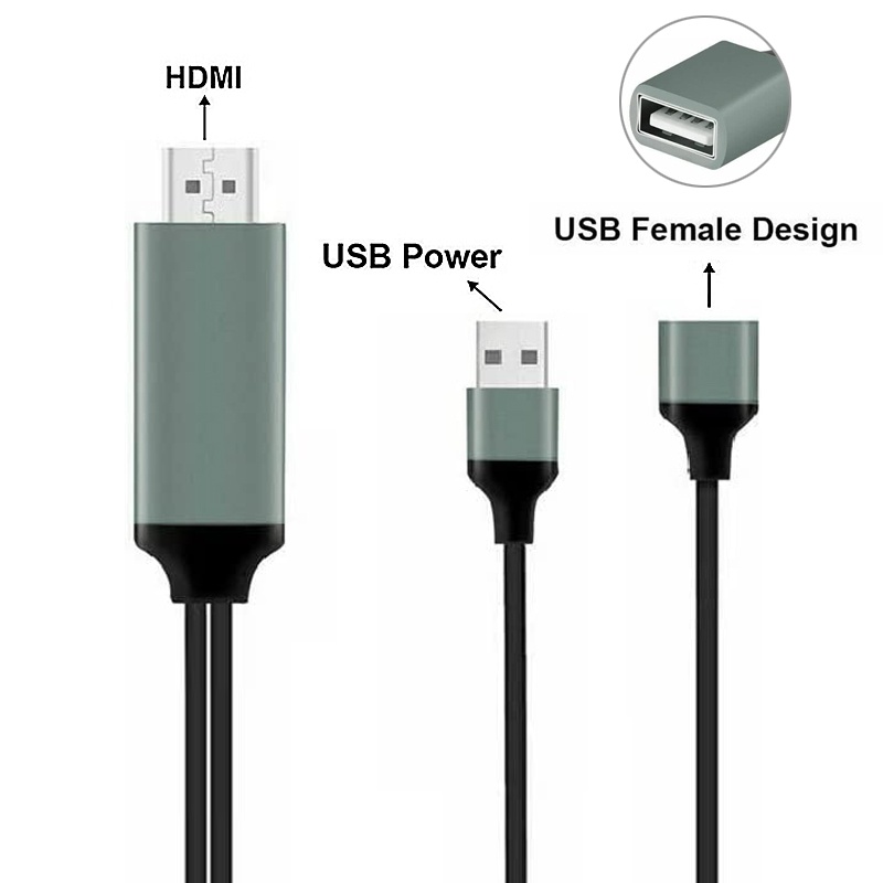 Smart TV accessories conversion cable supports iptvs high-definition 4K smartphones tablets global live streaming movies and TV dramas