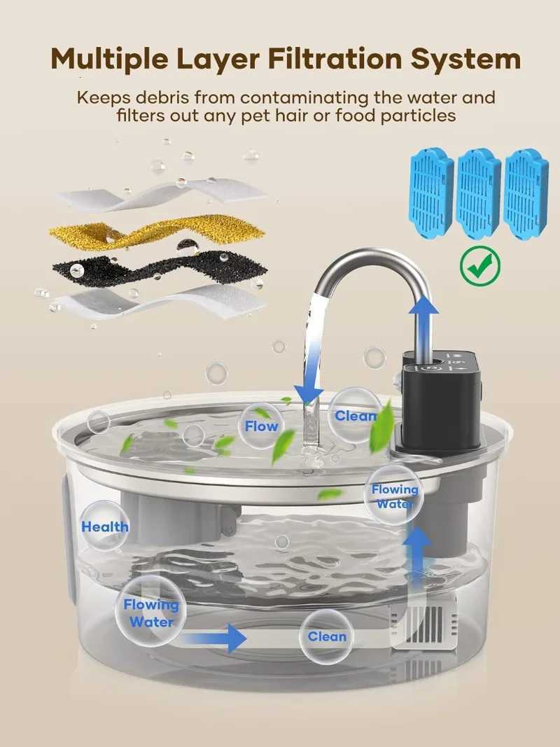 32L Wireless Stainless Steel Cat Water Fountain With 4000mAh Battery Sensor Automatic Filtration Pet Water Drinker Dispenser M251204