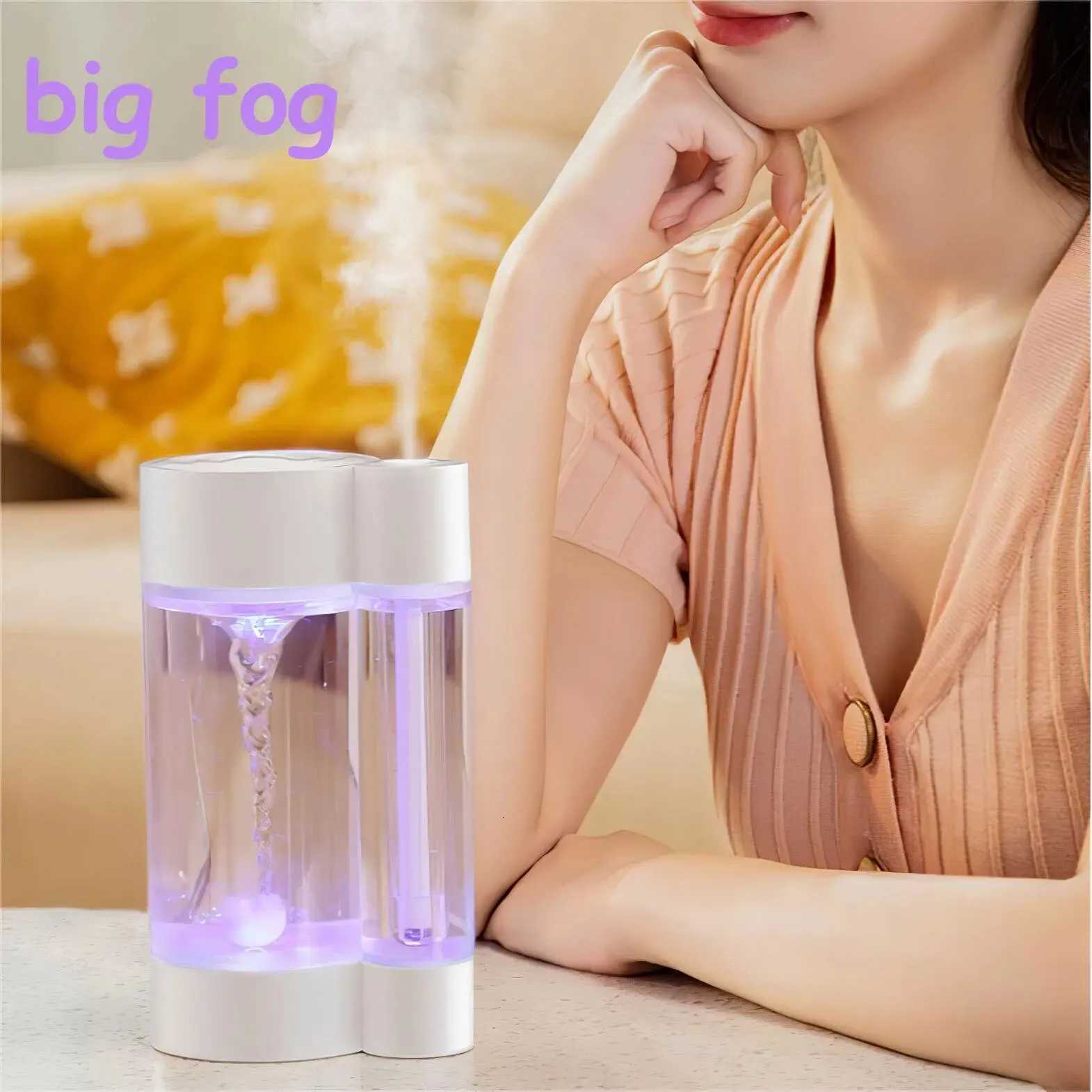 Waterspout 500ML Cool Mist Humidifier with Colorf Night Light C251204
