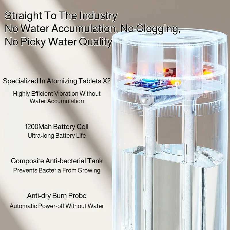 He Dual Port Spray Humidifier Efficient Purification USB Night Light Air Humidifier Desktop Humidifier Autatic Power-off C251204