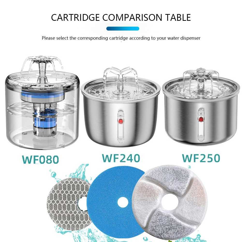 Cat Water Fountain Ion Resin Cotton Cats Water Ion Resin Filter Cotton Pet Fountain Filters Replacement Cotton Filter Drinker M251204