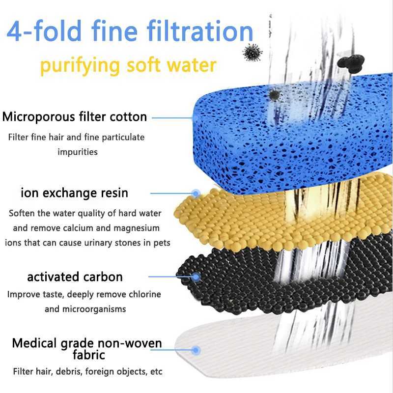 Automatic Stainless Steel Pet cat Fountain Super Quiet Water Pump Cat Water Dispenser Food-Grade Secure cats Water Dispenser M251204