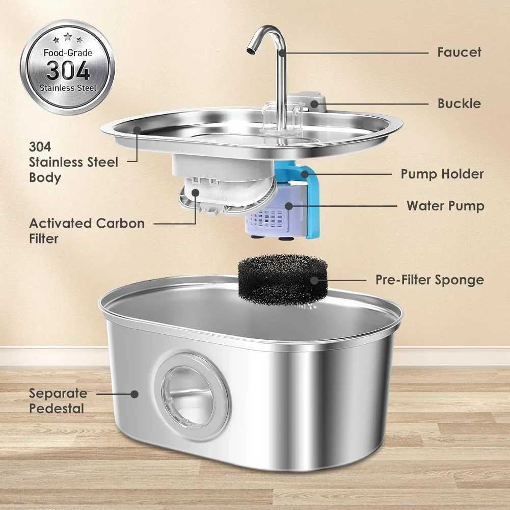 32L Stainless Steel Cat Water Fountain Automatic Cat Drinking Dispenser For Cats Dogs Smart Sensor Pet Water Fountain Drinker M251204