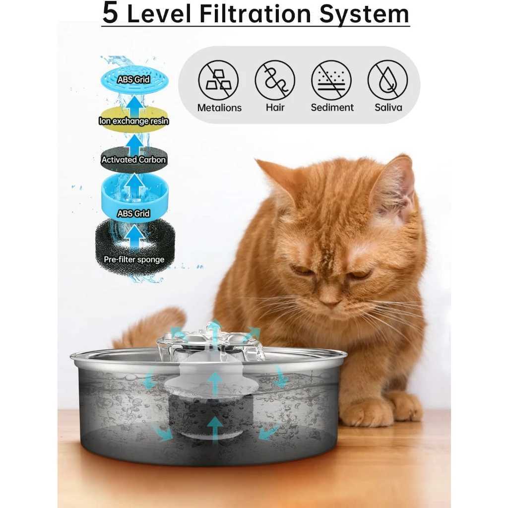 Cat Water Fountain 304 Stainless Steel 20L Automatic Circulating Pet Water Fountain Ultra-Quiet Pump with LED Light Cat Fountai M251204 - view 4