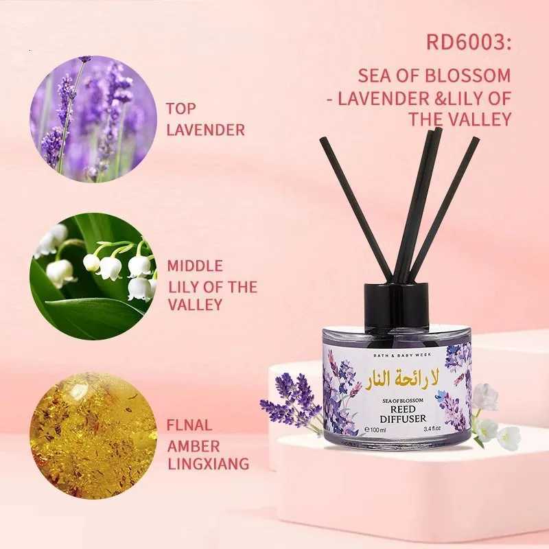 100ml Flameless Aromatherapy Essential Oil Lavender Rose Scented Fragrance Oil with Reed Diffuser Stick Room Air Freshener Decor Y251204