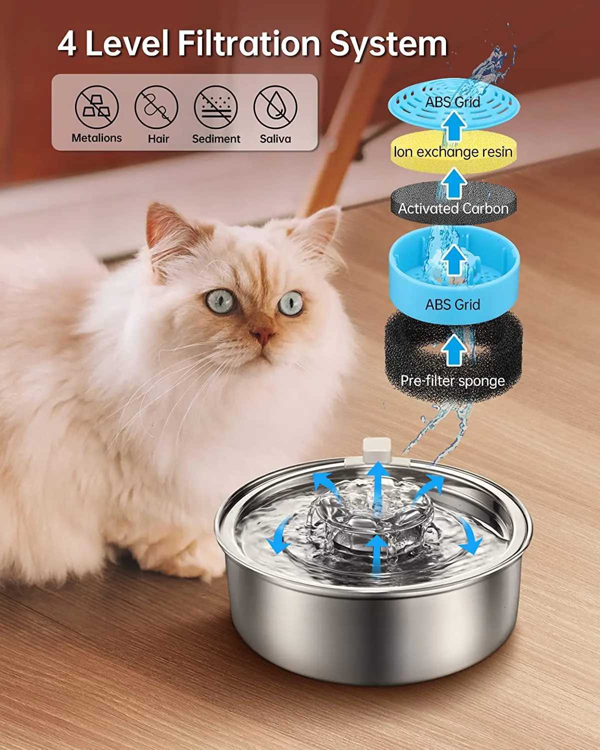 304 Stainless Steel Water Fountain for CatsUltra-Quiet 20L/67oz Cat Water FountainAuto Pet Water Dispenser for Dogs and Cats M251204